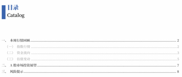 股票配资交易 银河证券：海内外流动性有望继续牵引A股热度 AI将是后续市场主线